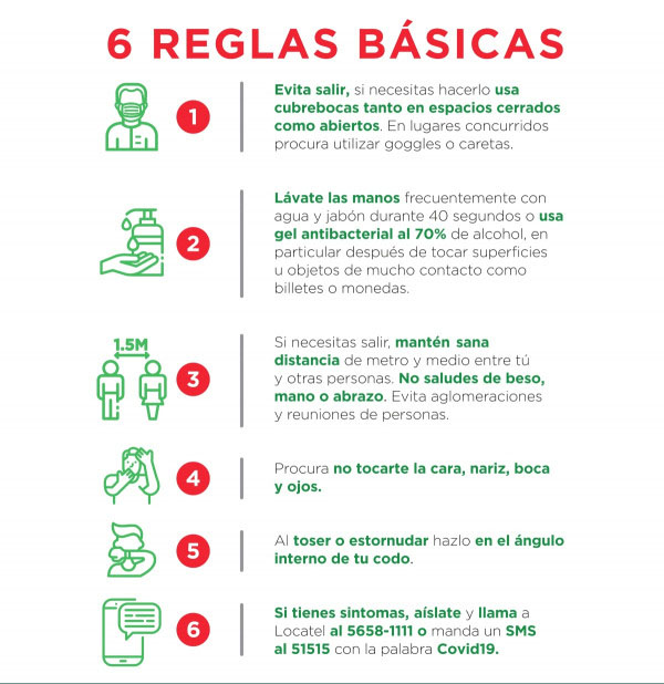 6 reglas básicas COVID-19