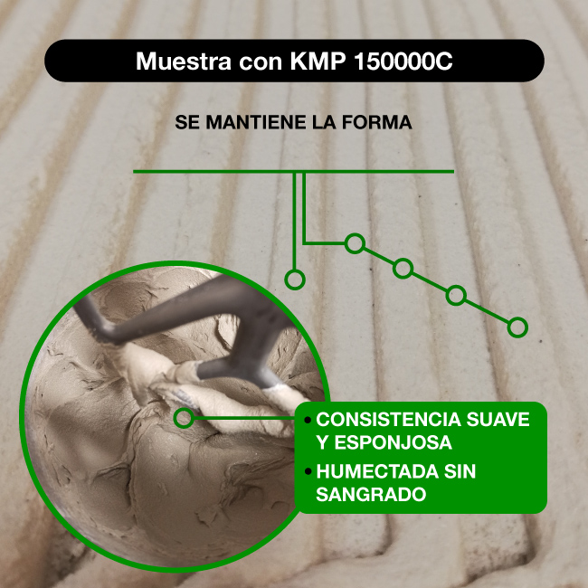 Muestra con KMP 150000C